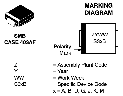 Rectificadores Montaje en superficie S3MB